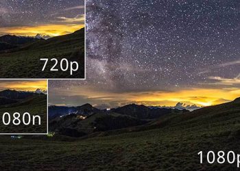 What is 1080N resolution in CCTV systems?