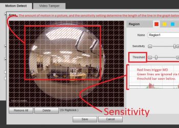 What’s Sensitivity and Threshold in security camera systems