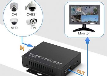 How to View Analog Coaxial Security Cameras on Smart TV