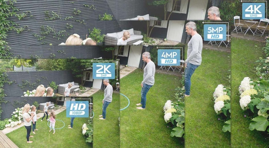 Which HD Security Cameras are Compatible with My DVR System? (2024