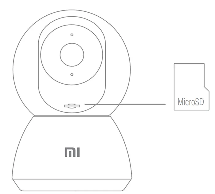 Reset Xiaomi Mi Home Security Camera 360